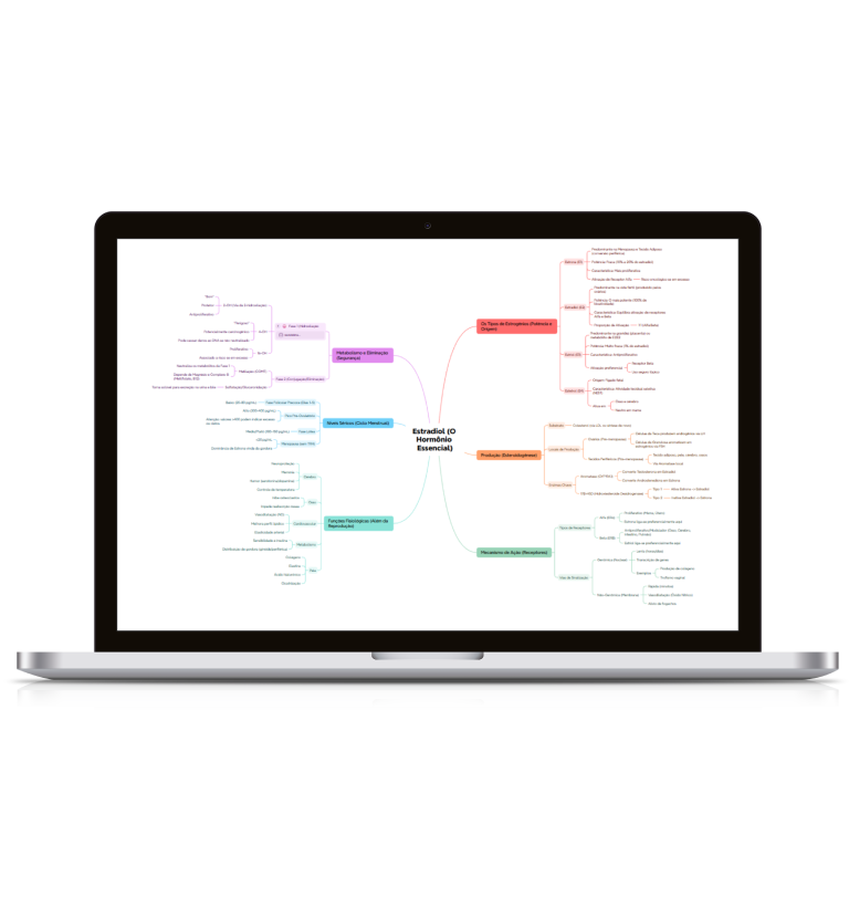 🎁 MAPAS DE RACIOCÍNIO CLÍNICO HORMOFEM